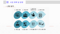 사업계획서 - 식품편집샵-6