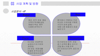 사업계획서 - 식품편집샵-12