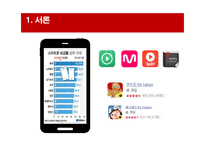 레진 코믹스를 중심으로 한온라인 환경에서의 문화 콘텐츠 서비스 마케팅-4