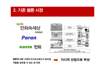 레진 코믹스를 중심으로 한온라인 환경에서의 문화 콘텐츠 서비스 마케팅-9