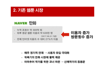 레진 코믹스를 중심으로 한온라인 환경에서의 문화 콘텐츠 서비스 마케팅-10