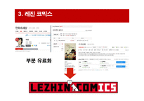 레진 코믹스를 중심으로 한온라인 환경에서의 문화 콘텐츠 서비스 마케팅-13