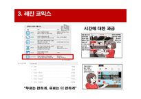 레진 코믹스를 중심으로 한온라인 환경에서의 문화 콘텐츠 서비스 마케팅-16