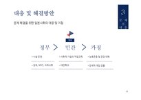 히키모코리를 통해 본일본사회와 문화-13
