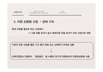 환경경영과 기업의 사회적 책임-17