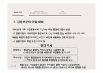 환경경영과 기업의 사회적 책임-19