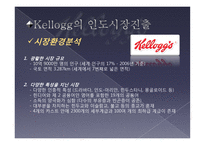 경영전략의 실패사례 켈로그 인도진출-11