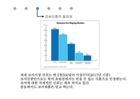 유대인과 코셔 vs 이슬람과 할랄-7