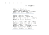 유대인과 코셔 vs 이슬람과 할랄-13