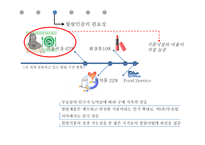 유대인과 코셔 vs 이슬람과 할랄-19