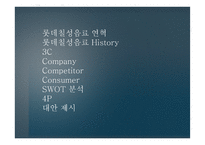 칠성사이다 마케팅전략-2
