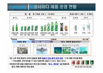 칠성사이다 마케팅전략-6