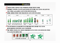 칠성사이다 마케팅전략-12