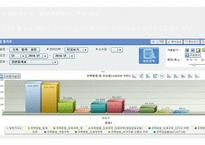 사업계획서상암월드시티 오피스텔-15