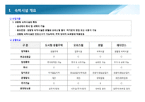 레지던스 사업계획서-4