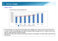 레지던스 사업계획서-9