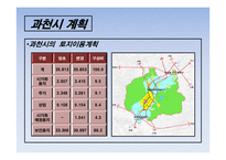 도시계획과 부동산개발 과천시-18