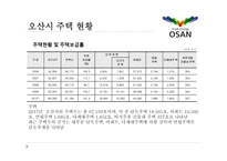 오산시 레포트-5