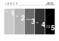 현대자동차그룹의 성장원인과 전망제시-2