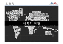현대자동차그룹의 성장원인과 전망제시-9
