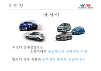 현대자동차그룹의 성장원인과 전망제시-14