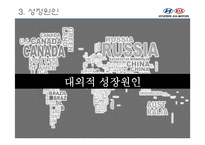 현대자동차그룹의 성장원인과 전망제시-15