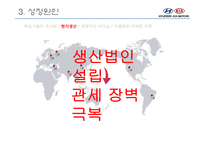 현대자동차그룹의 성장원인과 전망제시-20