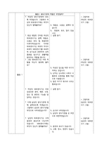 초등 4학년 보건교육 수업지도안-생식기관의 역할과 소중함-2