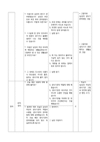 초등 4학년 보건교육 수업지도안-생식기관의 역할과 소중함-4