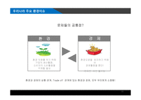 환경경제학 레포트-11