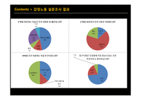 감정노동 Emotional Labo-20