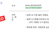 간편송금 앱 서비스 ‘토스(toss)’ 중소기업-(주)비바리퍼블리카-15