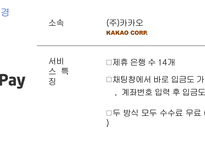간편송금 앱 서비스 ‘토스(toss)’ 중소기업-(주)비바리퍼블리카-16