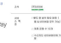 간편송금 앱 서비스 ‘토스(toss)’ 중소기업-(주)비바리퍼블리카-17