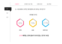 미용실 마케팅전략-8