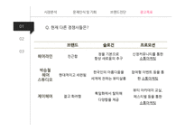 미용실 마케팅전략-13