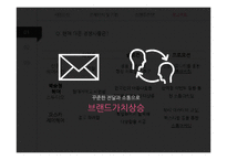 미용실 마케팅전략-14