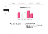 미용실 마케팅전략-17