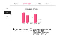 미용실 마케팅전략-18
