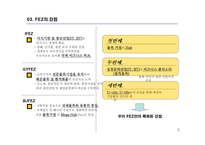 경제자유구역 투자 유치를 위한 홍보영상물 마케팅ㆍ커뮤니케이션 전략-5