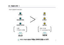 경제자유구역 투자 유치를 위한 홍보영상물 마케팅ㆍ커뮤니케이션 전략-7