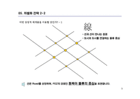경제자유구역 투자 유치를 위한 홍보영상물 마케팅ㆍ커뮤니케이션 전략-9