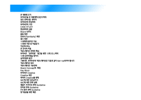 No1 재 탈환을 위한 부라보콘 커뮤니케이션 전략-2