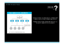 CEO 이나모리 가즈오 리더쉽아메바경영-9