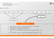 CJ 오쇼핑 유통경영전략과 MD인터뷰-15