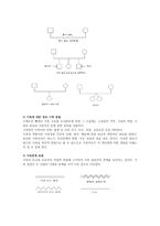 가계도에 대해 서술하시오-2