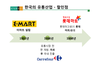 현대백화점의 차별화전략-5