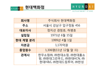 현대백화점의 차별화전략-8