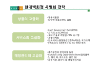 현대백화점의 차별화전략-11