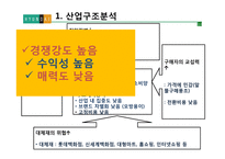 현대백화점의 차별화전략-12